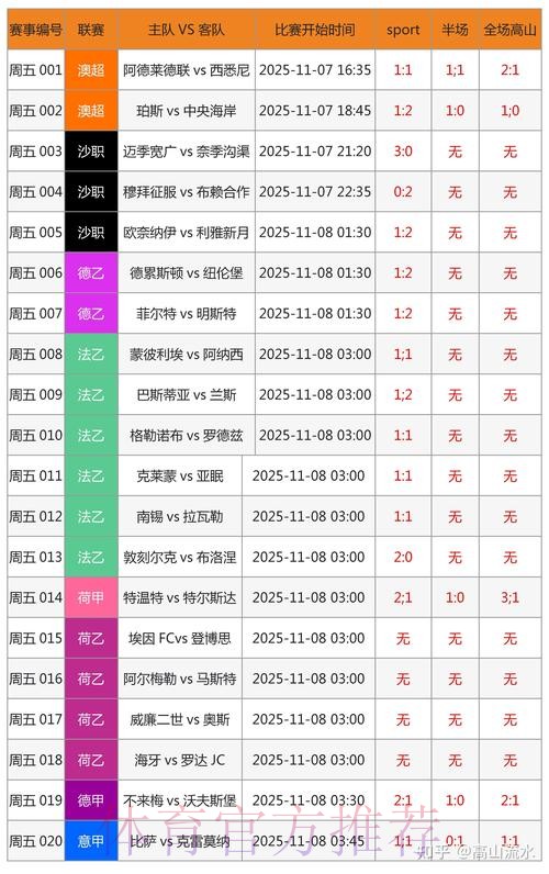 世界杯比分下载全站最新数据平台 世界杯比分下载全站最新数据平台
