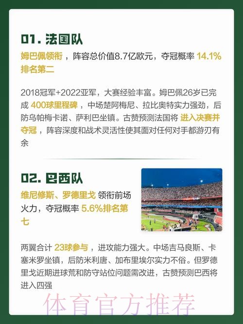 实时全站数据解析与世界杯预测 实时全站数据解析与世界杯预测